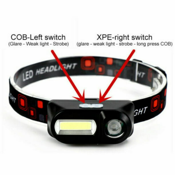 XPE COB LED Headlamp USB Rechargeable Flashlight Mini Headlight head light Torch